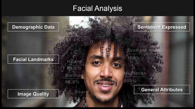 tham hoa nhan dien khuon mat nham thanh vien quoc hoi voi toi pham trong tu