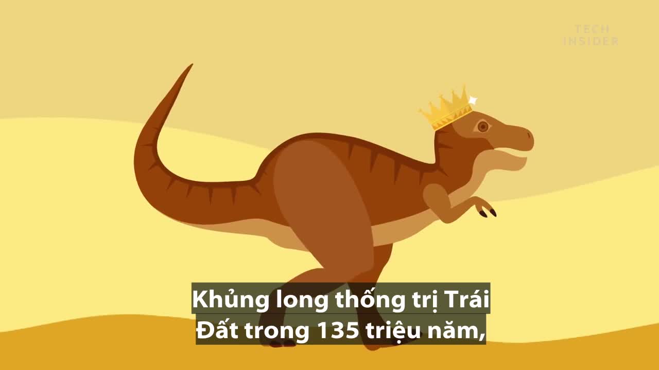 Quá trình thống trị thế giới và diệt vong của khủng long