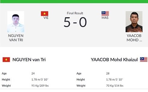 vo si nguyen van tri gianh hcv thu ba cho doan ttvn tai mon pencak silat