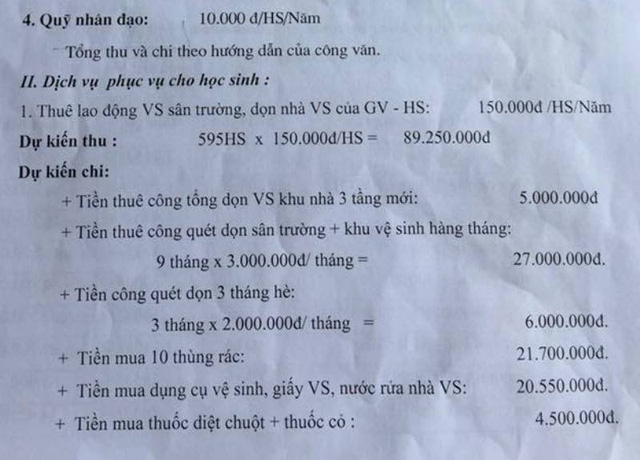 phu huynh choang voi du kien mot rung khoan thu chi dau nam