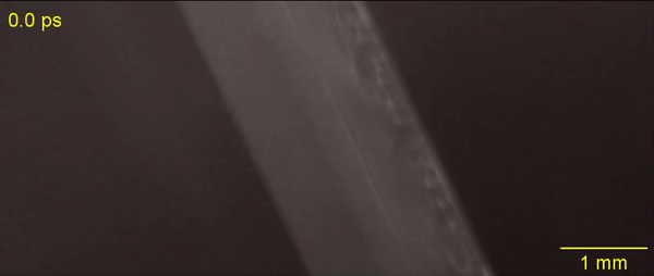 Camera với tốc độ 10 nghìn tỷ FPS, có thể ghi lại chuyển động của phân tử ánh sáng