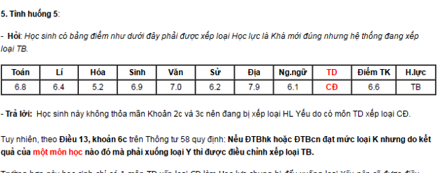 hoc rat gioi cham ngoan nhung xep loai trung binh